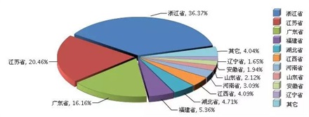 微信图片_20190503161456.jpg