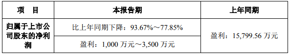 联建光电.png