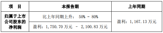 雷曼光电.png