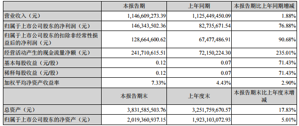 聚飞光电.png 聚飞光电.png