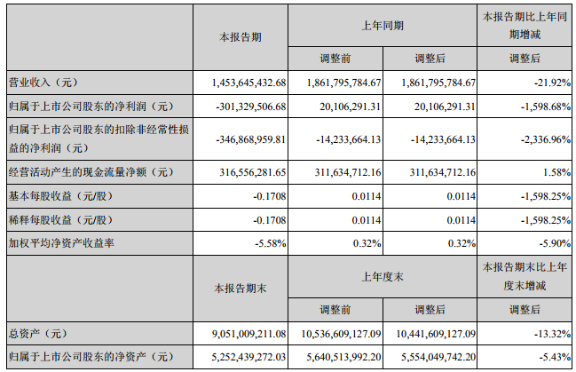 德豪润达.png 德豪润达.png
