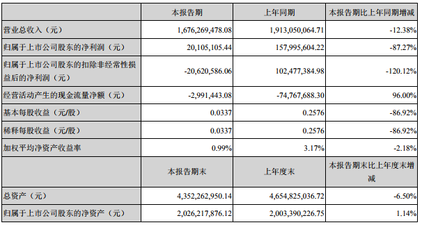 联建光电.png 联建光电.png