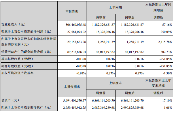 珈伟新能.png 珈伟新能.png