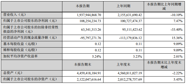 万润科技.png 万润科技.png