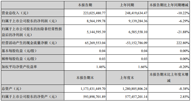 超频三.png 超频三.png