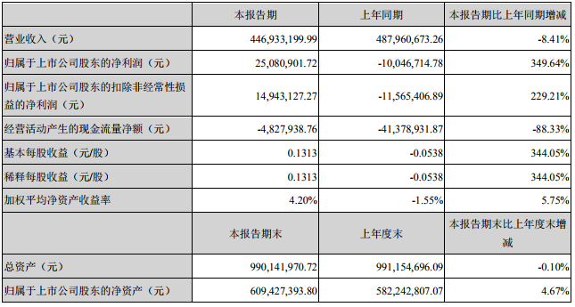 金莱特.png 金莱特.png