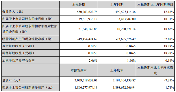 海洋王.png 海洋王.png