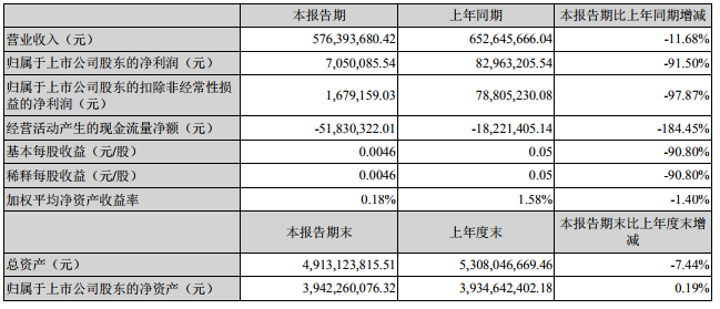 勤上光电.png 勤上光电.png
