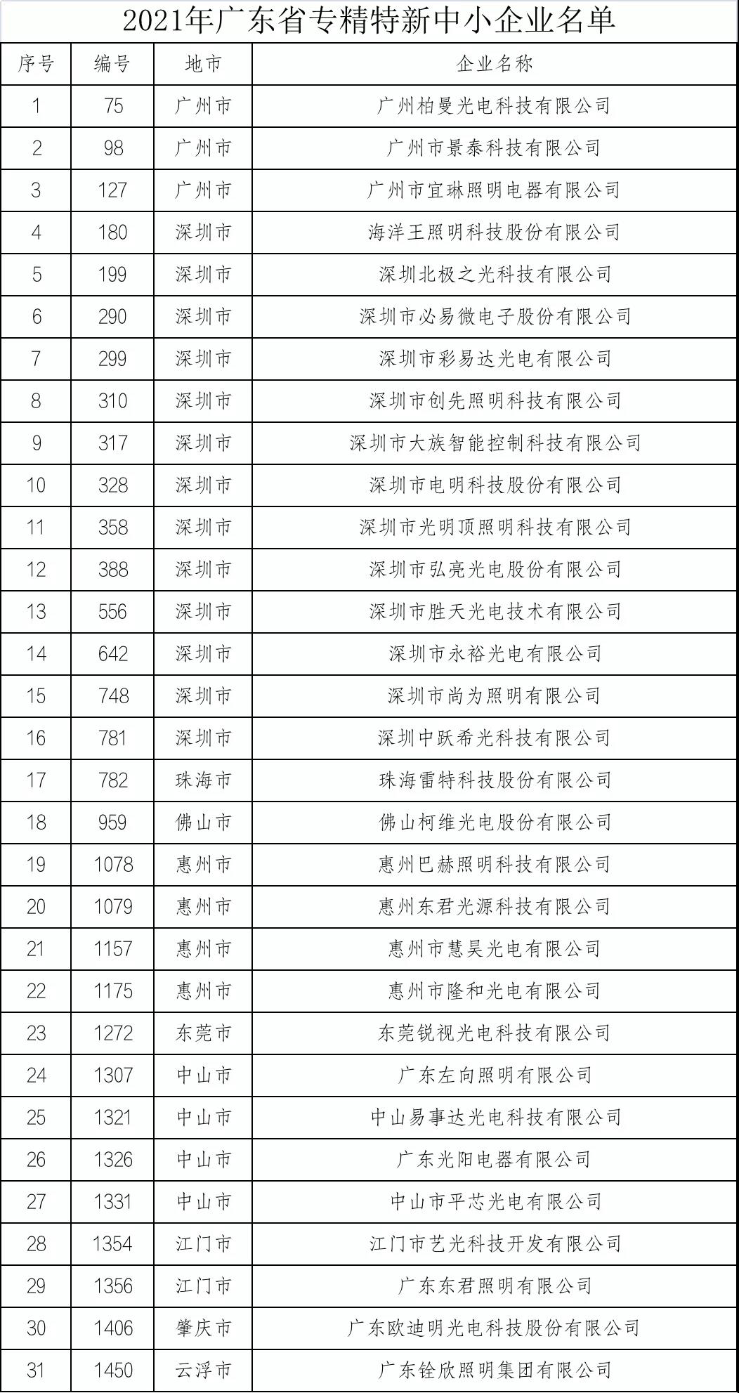 微信图片_20220215155648.jpg