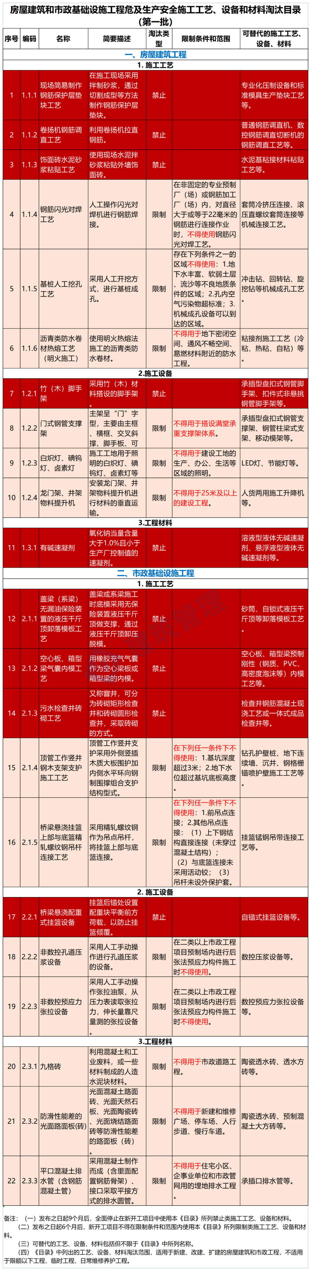 微信图片_20220929153330(1).png