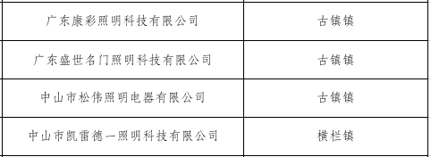 微信图片_20221222144525.png