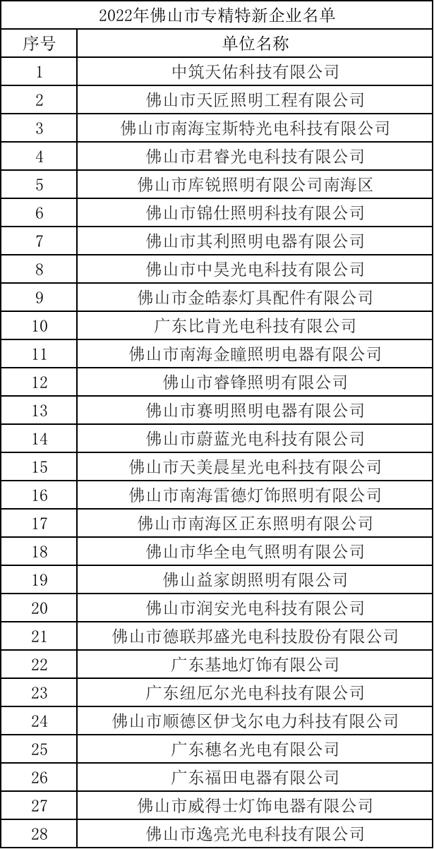 微信图片_20221222144531.png 微信图片_20221222144531.png