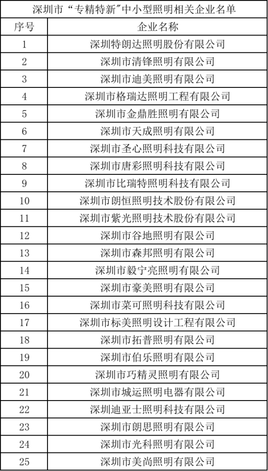微信图片_20221222144537.png 微信图片_20221222144537.png