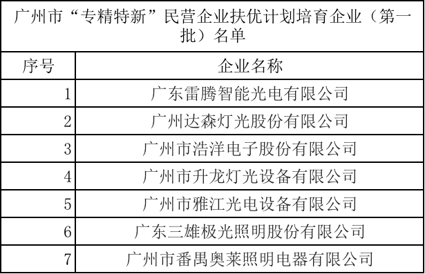 微信图片_20221222144542.png 微信图片_20221222144542.png