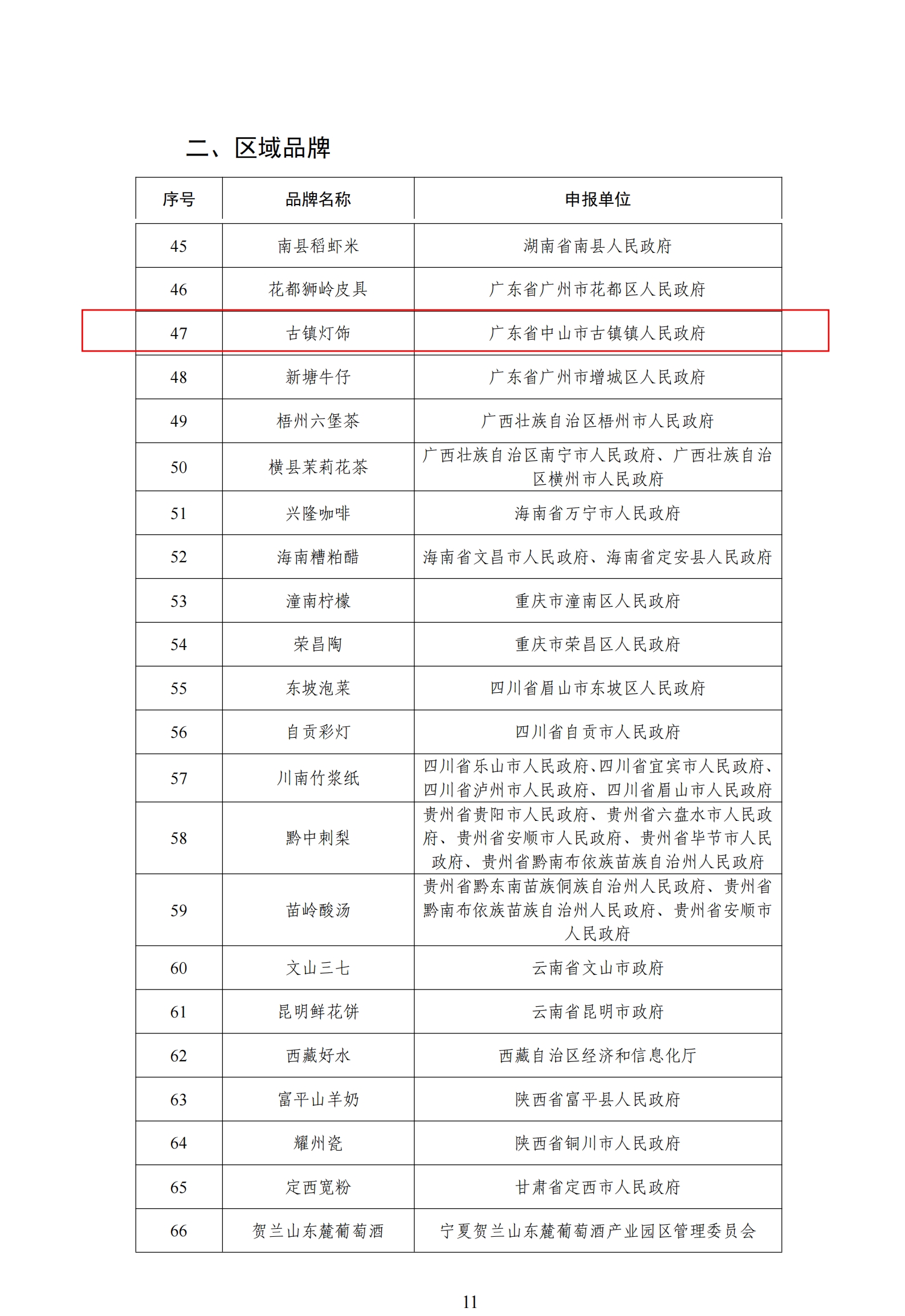 2025年度中国消费名品名单_00(3).jpg